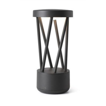 TWIST, Anthracite