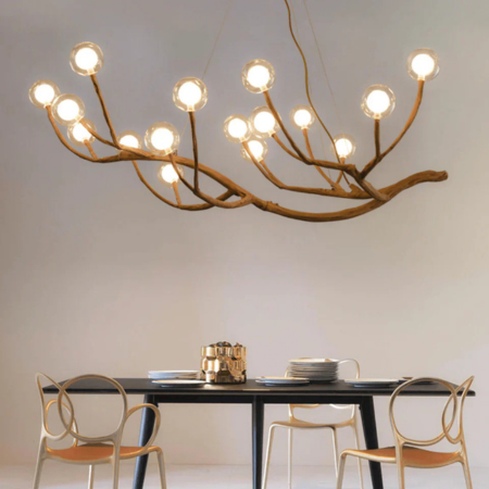 blog spot lumiere led