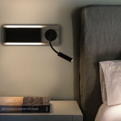 blog spot lumiere led