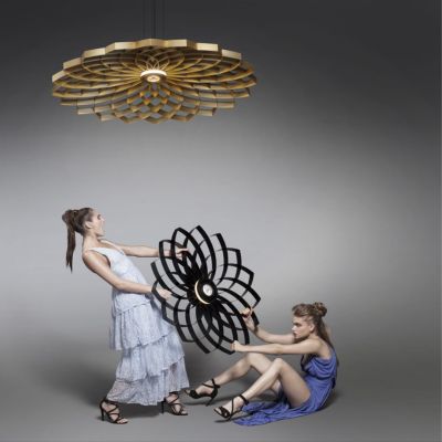 blog spot lumiere led
