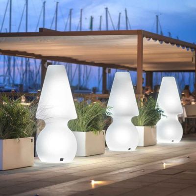 blog spot lumiere led