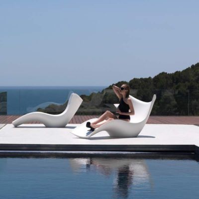 blog spot lumiere led