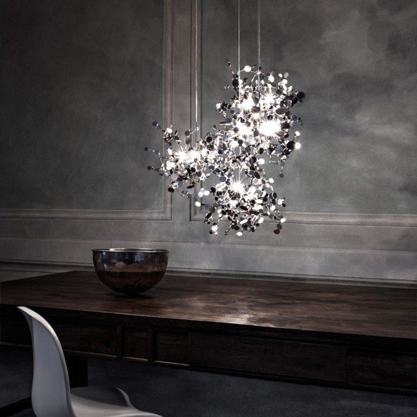 blog spot lumiere led