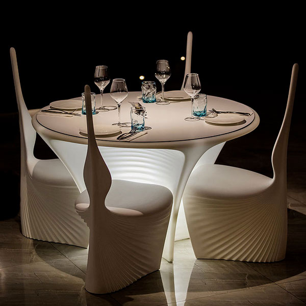 blog spot lumiere led