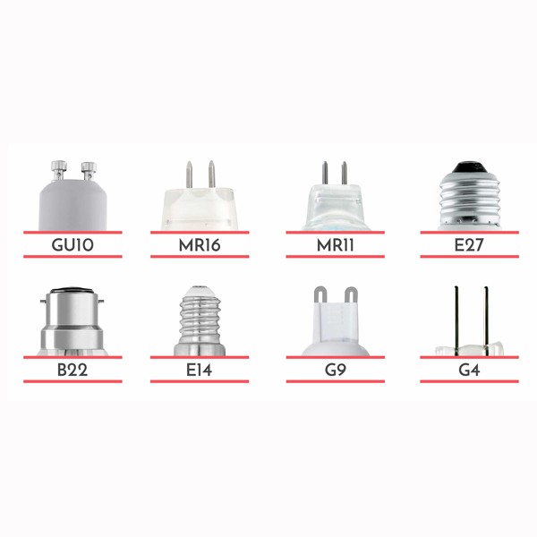 Comparatif &eacute;conomies &eacute;nergie ampoules LED fluocompactes halog&egrave;nes incandescence