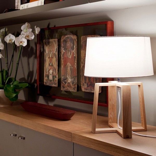 blog spot lumiere led