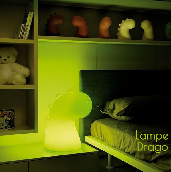 blog spot lumiere led