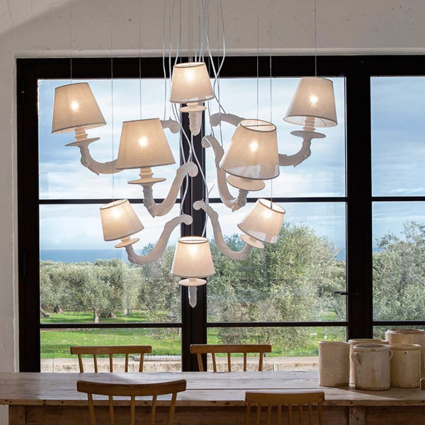 blog spot lumiere led