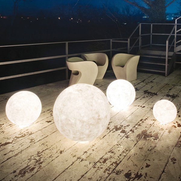 blog spot lumiere led