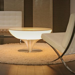 blog spot lumiere led