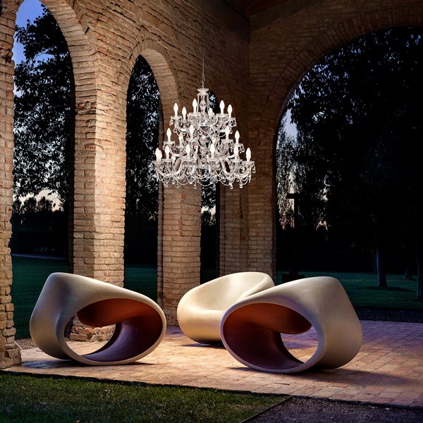 blog spot lumiere led